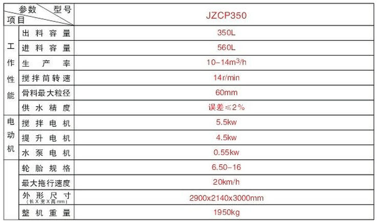 350搅拌机型号